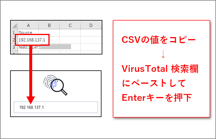 CSVの値をコピーし、VirusTotalの検索欄にペースト
