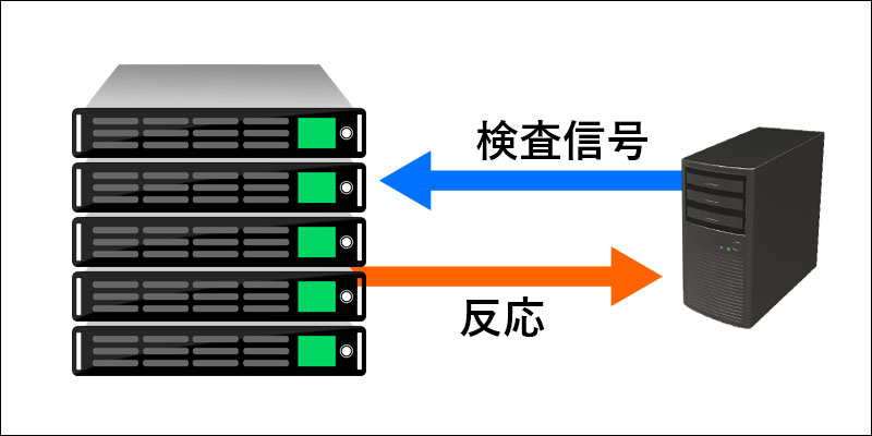 脆弱性診断のイメージ図-1