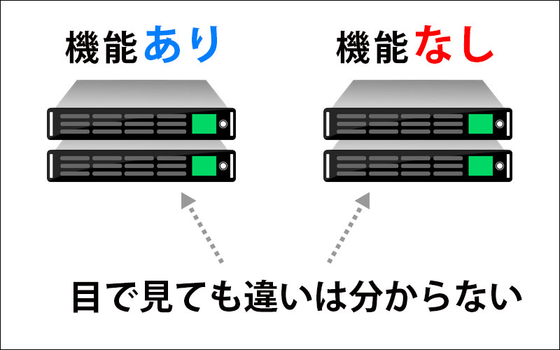 機能あり／なしのイメージ画像